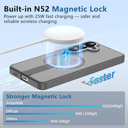 for Galaxy-S26 Case, Slim Fit & Semi-Transparent Matte, Gray - color: Gray, size: Galaxy S26 6.3"
