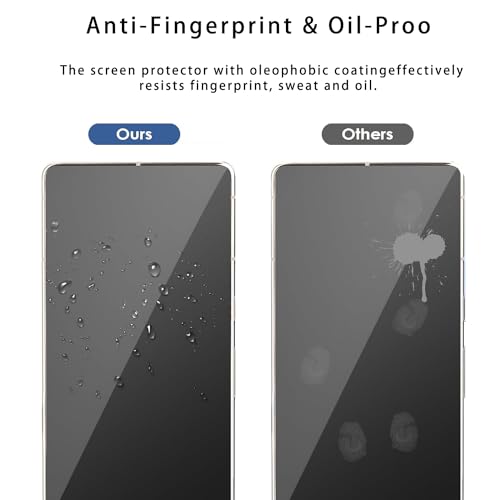 XDesign 3+3 Pack for Google Pixel 8 Pro Screen Protector 6.7 inch, 3 Pack Tempered Glass Screen Protector&3 Pack Camera Lens Protector - size: for Pixel 8 Pro Screen Protector