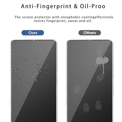XDesign 3+3 Pack for Google Pixel 8 Pro Screen Protector 6.7 inch, 3 Pack Tempered Glass Screen Protector&3 Pack Camera Lens Protector - size: for Pixel 8 Pro Screen Protector