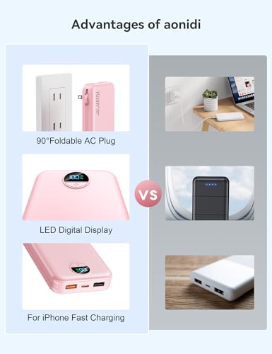 Portable Charger Power Bank 10000mAh with Built in Cables & Wall Plug - color: Light Pink