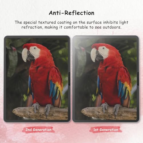 bersem 2 Pack Paperfeel Screen Protector for iPad A16 11/10th & Air 11 Inch