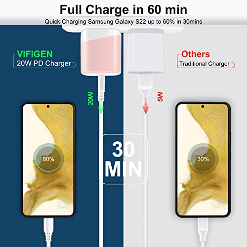 Fast Charger Block for iPhone 17e 17 Air Pro Max 16e 16 15 14 13 12 11 XR XS X 8 7 6,Samsung Galaxy A17,ZFold7,Flip7,Pixel 10a Pro,20W USB-C Power Adapter Fast Charging Box Travel Cube Wall Plug Brick - color: Pink