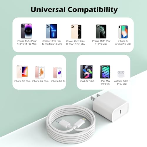 iPhone Charger Fast Charging for iPhone 14,2PK Wall Block USBC Charger Plug - color: White-3FT
