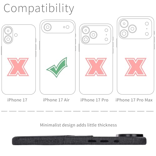 Dockem Card Case for iPhone 17 Air with Magnetic Mounting Plate, Camera Control Button, Wallet with 2 Holder Slots: M2 Luxe Canvas-Style Synthetic Leather (Charcoal Black) - color: Charcoal black, size: 17 Air