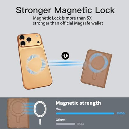 for MagSafe Wallet Magnetic Card Holder for MagSafe Phones and Cases,Strong Magnetic Wallet for iphone 12-17 Series,RFID Blocking Phone Wallets Hold 5 Cards,Strap Stand,Leather Brown - color: Brown