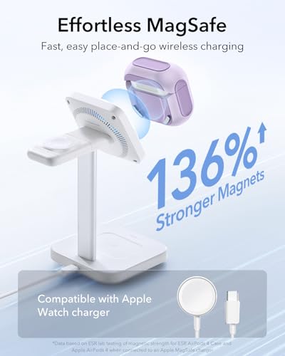 ESR for AirPods 5/4 Case (2026/2024), Compatible with MagSafe, Purple - color: Purple, size: AirPods 5&4 Case