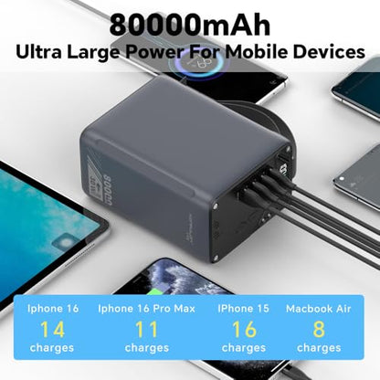 80000mAh High Capacity PD 30W Power Bank Fast Charging 22.5W Portable USB C Battery Packs with 5 Outputs & LCD Display Battery Bank for iPhone, Samsung, iPad ,Macbook & Outdoors Camping (GREY) - color: GREY