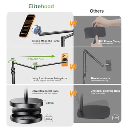 elitehood Magnetic Floor Phone Stand for Bed, Magsafe Overhead Phone Holder - size: 4" - 7" Magnetic Phone Holder