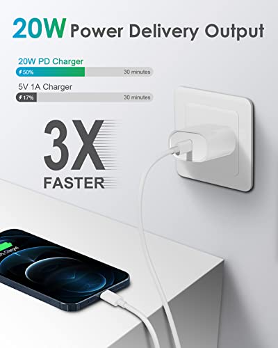 CXX 20W Fast Charger for iPhone 14/13/12 with 6FT Cable [MFi Certified] - color: White