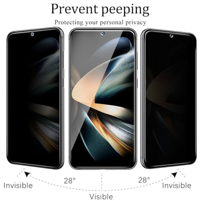 KAREEN 2 Pack Privacy Screen Protector for Samsung Galaxy S23 5G 6.1-inch - size: [Privacy]Samsung S23