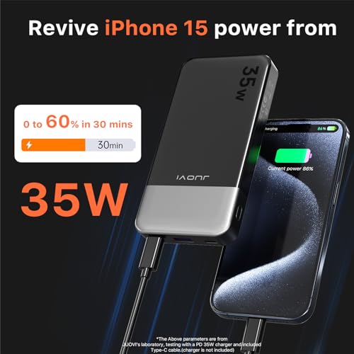 JUOVI Portable Charger 35W 10000mAh Power Bank - color: Black
