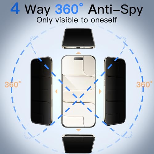 JETech 360° Privacy Screen Protector for iPhone Air, 2-Pack - size: iPhone Air