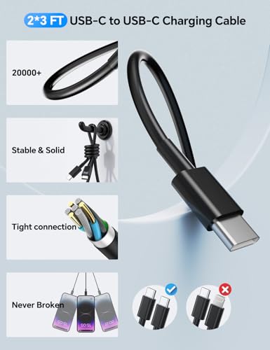 for iPhone 15/16 Pro Max Car Charger, 72W 3-Port Fast USB C Car Charger