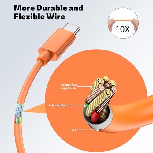 USB C Headphones for iPhone 18 Pro Max 17 16 Wired Earbuds,0range - color: Orange