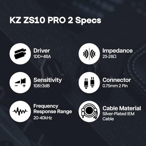 Linsoul KZ ZS10 PRO 2 1DD+4BA Hybrid in Ear Monitor IEM HiFi Wired Earbuds - size: With Mic