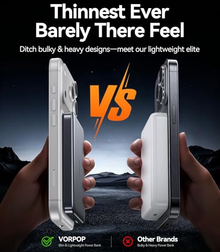 10,000mAh Portable Charger for iPhone, Ultra-Slim Magnetic Power Bank