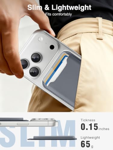 TopMade for MagSafe Wallet, Strongest Magnetic Phone Wallet, 4 Cards Holder - color: Deep Gray
