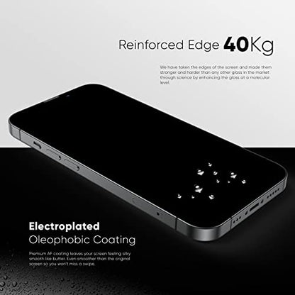 FLOLAB for iPhone 14 Pro Max Privacy Screen Protector is the Best iPhone Tempered Glass that Protects your Privacy - Durable, Smooth as Butter, and Easy to Install, Guaranteed. (Anti Dust)