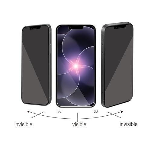 Ailun Privacy Screen Protector iPhone 17e/16e/14/13/13 Pro, 2 Pack - size: 17e/16e/14/13/13 Pro 6.1 inches
