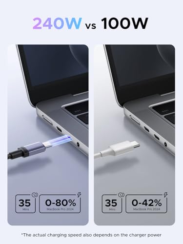 UGREEN 240W USB C Cable 2-Pack, Fast Charging for Laptops & Phones, 3.3FT - size: 3.3FT