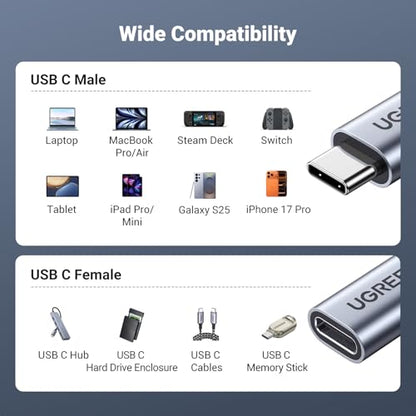 UGREEN USB C Extension Cable, (10Gbps/100W) USB C Extender 3.3 ft - color: Grey, size: 3.3 FT