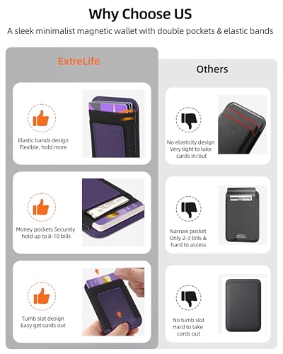 Upgraded for Magsafe Wallet, 7 Card Holder, RFID Blocking, Strongest Magnet | Magnetic Wallet for iPhone 17/16/15/14/13/12 Series, for Magsafe Card Holder, Vegan Leather, Luxury Purple - color: Luxury Purple