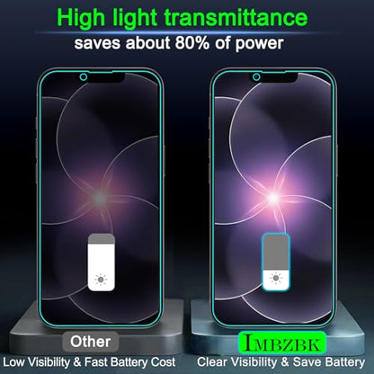 IMBZBK Privacy Screen Protector for iPhone 17e / 16e, Tempered Glass, 3+3 - color: 17e/16e-Black