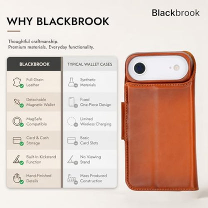 BLACKBROOK Detachable Leather Wallet Case Compatible with iPhone Air | Full-grain detachable folio with RFID blocking, 3 card slots, ID window, built-in kickstand, wireless charging, handcrafted. - color: Burnished Tan, size: iPhone 17 Air