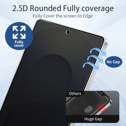 2 Pack for Samsung Galaxy S25 Ultra Privacy Screen Protector - color: [Privacy]-S25 Ultra