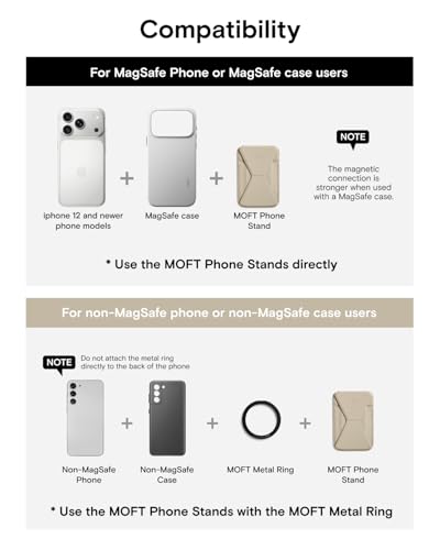 MOFT Magnetic Wallet Stand Compatible with iPhone 16/15/14/13/12 Series, Angle Adjustment & Magsafe Compatible MOVAS Phone Stand,Earthen Beige - color: Beige, size: Standard