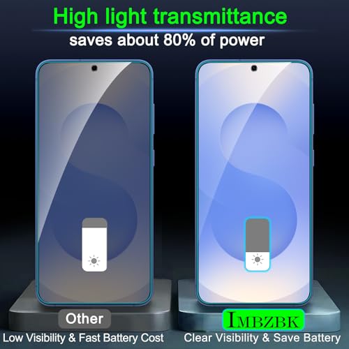 IMBZBK Privacy Screen Protector for Samsung Galaxy S25, 3+3 Pack - size: S25 6.2 inch