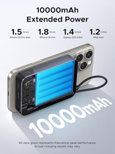 UGREEN 10000mAh Qi2 15W Magnetic Power Bank PD 30W for iPhone 18 Pro