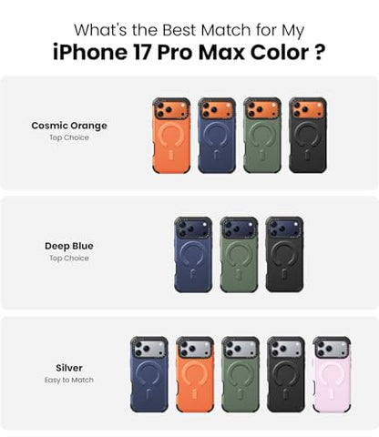 Heavy Duty for iPhone 17 Pro Max Case, [20FT Military Grade Drop Protection] Dual-Layer Shockproof Protective Phone Case, Fit for Magsafe, Rugged Tough Durable Cover, Guardian Series - Pink - color: Pink