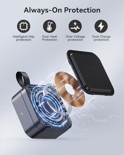 3 in 1 Charging Station for Samsung, Foldable Wireless Charger Station, Travel Magnetic Fast Charger Stand for Galaxy S26-S21/Z Fold/Flip Series, Galaxy Watch Ultra/8-5 & Galaxy Buds Pro/3/2 Series