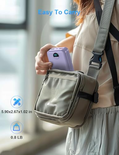 Ffnpua Portable Charger Power Bank 20000mAh PD20W w/Built-in Cables