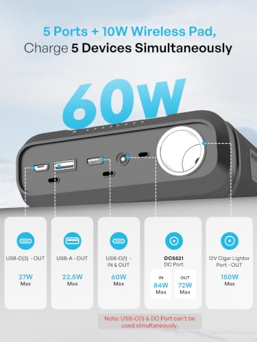Renogy 72000mAh 266Wh 12v Power Bank with 60W PD, CPAP Battery for Camping, High Capacity Large Camping Power Bank with USB-C DC Wireless Charging & Flashlight, Backup Power Supply for Starlink Mini