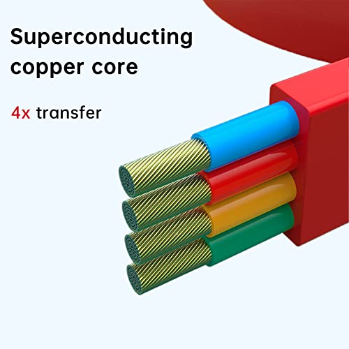 3Pack for USB A to USB C/Micro USB/Lightning Cables, 3 in 1 Retractable