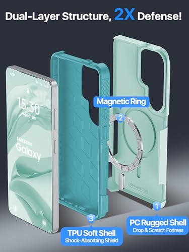 for Samsung Galaxy S26 Ultra Case Dual-Layer Shockproof Mintgreen | Fit for Magsafe, Rugged Heavy Duty Military-Grade Protection, Matte Finish Scratch Resistant Anti-Fingerprint, S 26 Ultra - color: Mintgreen