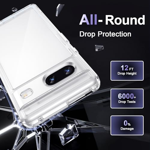 Case for Google Pixel 7, Military Grade Drop Protection Phone Case, Yellowing Resistant, Anti-Scratch Hard PC Back, Shockproof Hard Ultra-Thin Protective Cover, Clear - size: Google Pixel 7