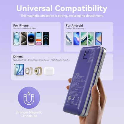 Magnetic 10000mAh Portable Charger for iWatch & iPhone, PD Fast Charging Wireless Power Bank Built-in Cables and Wall Plug, External Travel Battery Pack Compatible with iOS Android Phones - color: Dark Blue