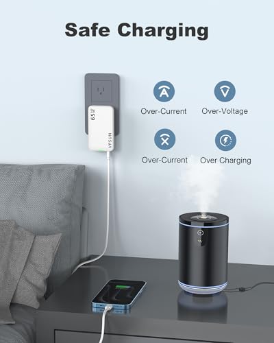 65W GaN Flat USB Wall Charger Block - 3 Port Foldable USB Charging Block - color: White