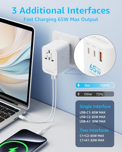 Universal Travel Adapter, 2 USB-C ＆ 1 USB-A, Cover 200+ Countries - color: White, size: GaN65W