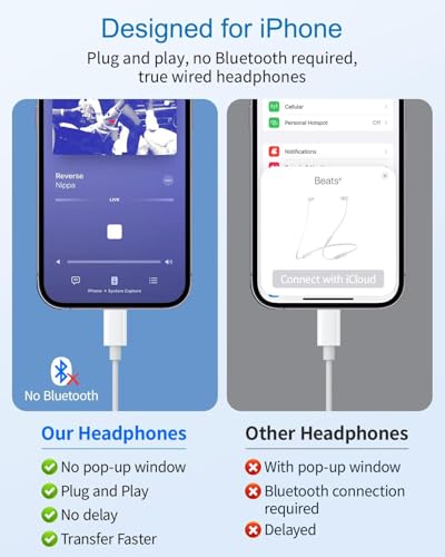 2 Packs Earbuds for iPhone Wired Headphones with Built-in Microphone & Volume Control HiFi Stereo Noise Reduction Wired Earphones for iPhone 14/13/12/11/XR/XS/X/8/7/SE All iOS, Plug and Play, White