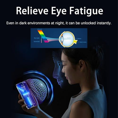 MAYtobe 2-Pack Screen Protector for iPhone 17 Pro Eye Care Tempered Glass - size: iPhone 17 Pro