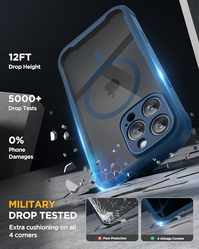 miracase Privacy for iPhone 16 Pro Max Case, 25° Anti-Spy, Blue - color: Blue, size: iPhone 16 Pro Max