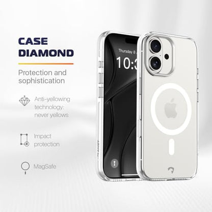 Ultra 360 Protection Bundle for iPhone 17/ Plus/Pro/Pro Max. Includes Case, Screen Protection and Camera Protection (iPhone 17 Pro)