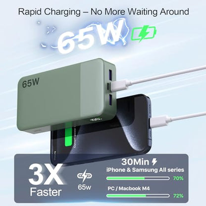 NOBIS 65W 20000mAh Portable Charger Power Bank Fast Charging - color: Green