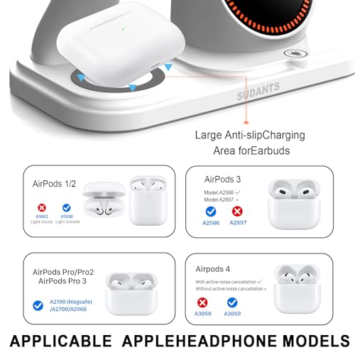 Wireless Charging Station with Clock,6-in-1 Charging Stand - color: White