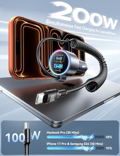 FLYLEAD 200W Car Charger USB C Fast Charge, [GaN] PD100W Fast Car Charger