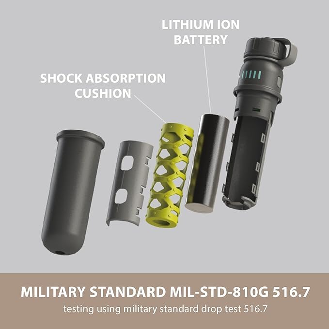 ELECOM NESTOUT 10000mAh Rugged Power Bank, Outdoor Battery Pack, 20W USB C Fast Charging PD, Waterproof IP67, Shockproof Military Grade, Tactical EDC Gear, Camping, Hiking, Hunting, Survival (Black) - color: Black
